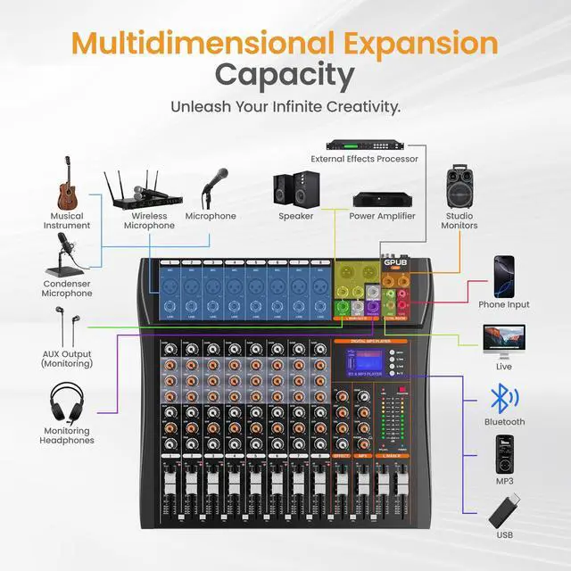 Alt view image 7 of 7 - GP80 8 Channel Audio Mixer, Bluetooth 5.0 and USB Input, 24 Bit Dsp | 24 Bit Dsp Effects, Bluetooth 5.0 & USB Input, +48V Phantom Power, 3 Band EQ, PFL Monitor, Streaming, Podcast, Studio, Church