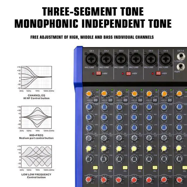 Alt view image 5 of 7 - 12-Channel Audio Interface Mixer Board with Reverb Effect | Bluetooth studio mixing console with XLR mic jack, 99 DSP effects, and +48V phantom power for karaoke, streaming