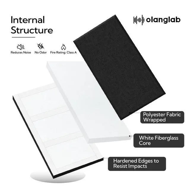 Alt view image 6 of 7 - Fiberglass Acoustic Wall Panels 4 Pack, 11.8'' x 23.6'' Sound Panels, Fabric Wrapped Sound Proof Panels for Walls (Black)