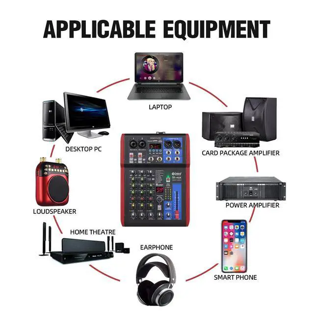 Alt view image 6 of 7 - SI Series Professional Portable Recording Mixer Audio with 99 DSP Digital Effects Mic Preamps and USB for DJ Mixer Console Karaoke Home Recording Studio (SI-4UX)