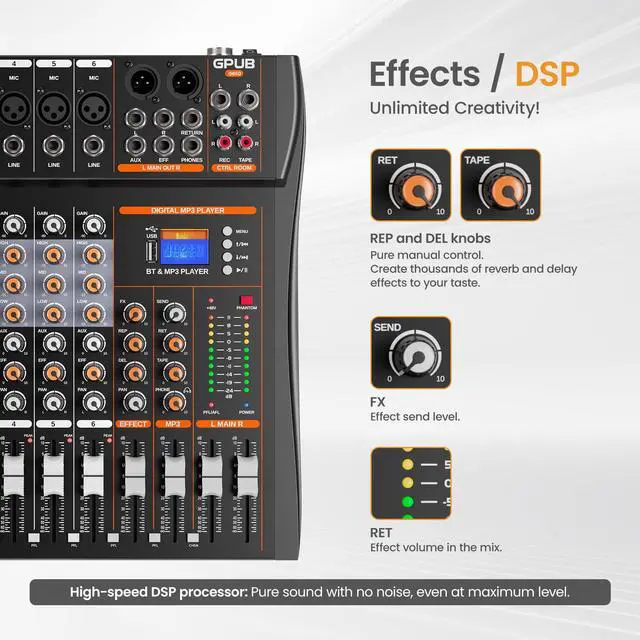 Alt view image 4 of 7 - GP60 6 Channel Audio Mixer, Bluetooth 5.0 and USB Input, 24 Bit Dsp | 24 Bit Dsp Effects, Bluetooth 5.0 & USB Input, +48V Phantom Power, 3 Band EQ, PFL Monitor, Streaming, Podcast, Studio, Church