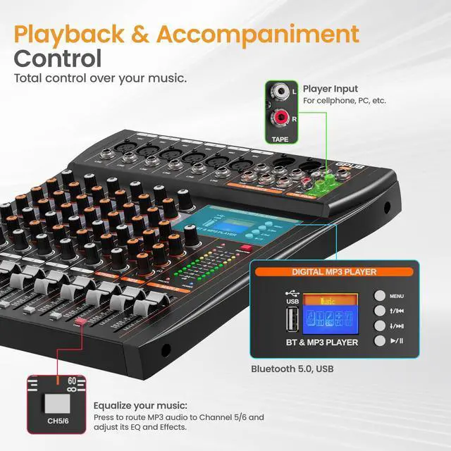 Alt view image 5 of 7 - GP60 6 Channel Audio Mixer, Bluetooth 5.0 and USB Input, 24 Bit Dsp | 24 Bit Dsp Effects, Bluetooth 5.0 & USB Input, +48V Phantom Power, 3 Band EQ, PFL Monitor, Streaming, Podcast, Studio, Church