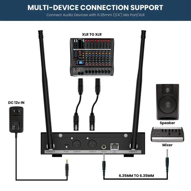 Alt view image 6 of 7 - BASN UHF Dual Channel Handheld Wireless Microphone System (Black & White) | Metal Handheld Mics for Stage, Karaoke, Weddings, DJ, and Events