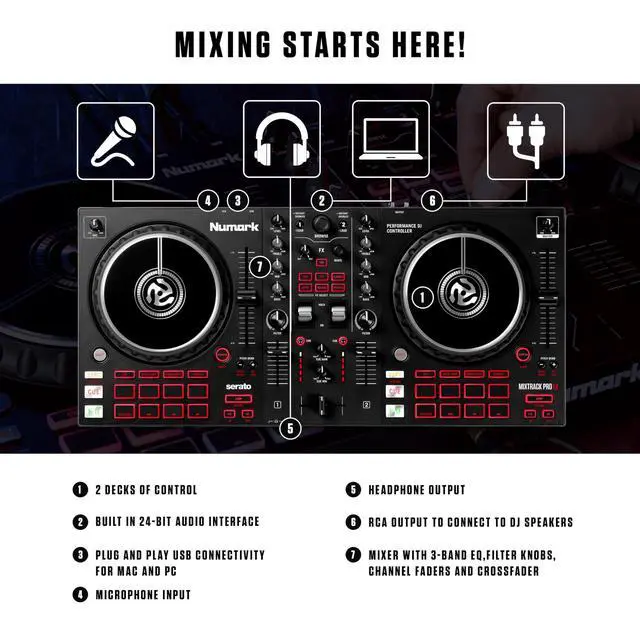 Alt view image 2 of 7 - Mixtrack Pro FX Serato DJ Controller with 2 Decks, Mixer, Effects Paddles and Audio Interface