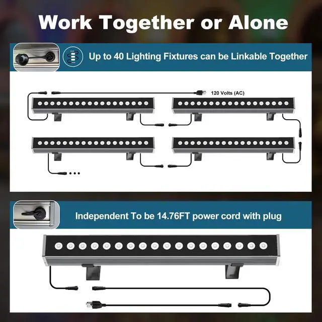 Alt view image 2 of 7 - Smart Wall Washer Light Bar 20in RGBCW Linkable Waterproof LED Light for Indoors/Outdoors with App/Voice Control, 16M Colors, Dimmable, Music Sync, 50 Scene Modes, Timer, AC120V