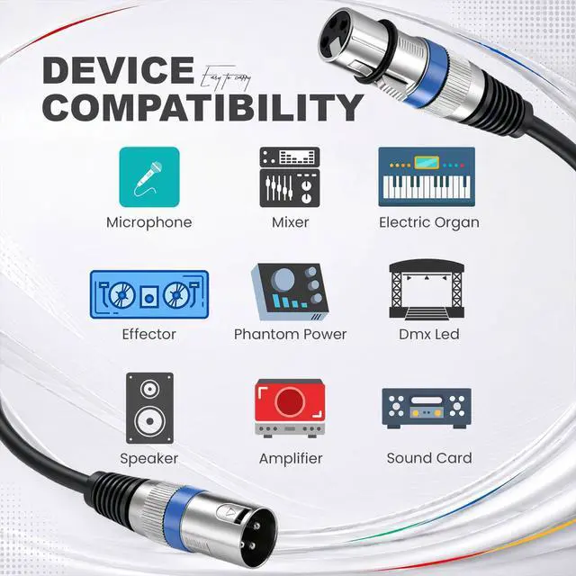 Alt view image 5 of 6 - 12 Pcs 25 Feet XLR Cable, 3-Pin XLR Male to Female Premium Balanced Microphone Cable, Stage Grade All Copper Conductors for Studio DJ Podcast Mixers Mics PA System(Multicolor)