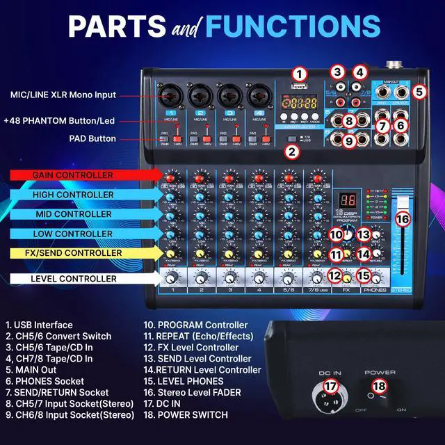 Alt view image 2 of 7 - 8 Channel Bluetooth Studio Mixer - USB Computer Recording, Built-In MP3 Player, 48V Phantom Power, 16-Bit DSP FX, 3-Band EQ, XLR Combo Inputs, DJ Sound Board - PMXU83BT.5