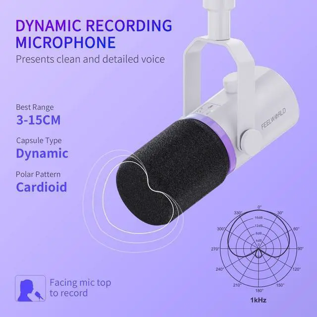 Alt view image 2 of 7 - PM1 White XLR USB Metal Podcast Dynamic Microphone with Boom Arm | PC Computer Gaming Streaming Mic with RGB Light, Studio Vocal Mic for Singing Recording Gifts, Mute Button, Headphones Jack