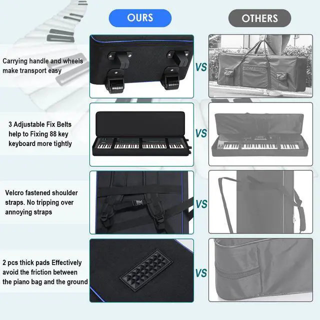 Alt view image 4 of 7 - 88 Key Keyboard Case With Wheels| Portable Padded 88 Piano Case |53" x14"x7"| Rolling Keyboard Gig Bag with Handles & Adjustable Shoulder Straps| Sturdy 88 Key Keyboard Bag With 3 Pockets