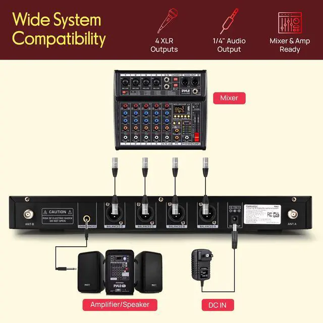 Alt view image 5 of 7 - 4 Channel UHF Wireless Microphone System with 2 Handheld Mics, 2 Lavalier 2 Headsets & Beltpack Transmitters, 300ft Range, Rack Mount Receiver for Church, Meetings, DJ & PA Systems