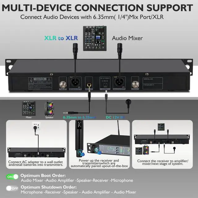 Alt view image 4 of 7 - Wireless Microphone System with 4 Channel Wireless Mics | Professional Handheld Dynamic Microphones, IR Auto Scan, 4x50 UHF Frequencies, 328ft Range, Mics for Singing, Church, Karaoke