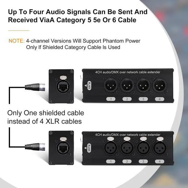 Alt view image 7 of 7 - 4 Pack 4 Channel 3 Pin Multi Network XLR Cable Breakout 3 Pin XLR Male and Female Over RJ45 Ethercon Cable Multi Extender for Stage Lighting and Home Recording Studio Compatible