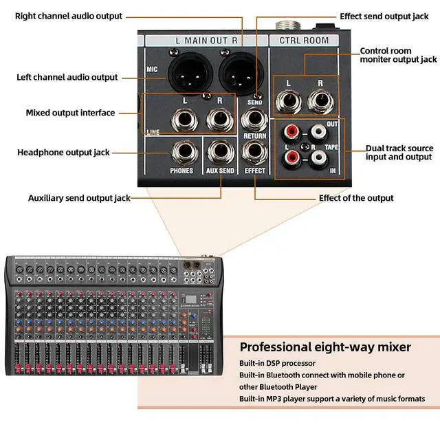 Alt view image 4 of 7 - Depensheng DX16 DJ Sound Controller Interface w/USB Drive for Computer Recording 16-Channel Studio Audio Mixer - XLR Microphone Jack, 48V Power, RCA Input/Output for Professional and Beginners