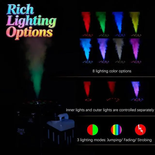 Alt view image 3 of 7 - Vertical Fog Machine 1800W with Remote & DMX Control, Timer | 8 Inner & 12 Outer Independent LEDs, Multi Light Modes for Stage Performances, Halloween, Gender Reveal Parties