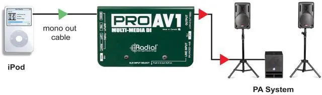Alt view image 5 of 5 - R8001112 Pro AV1 Direct Box