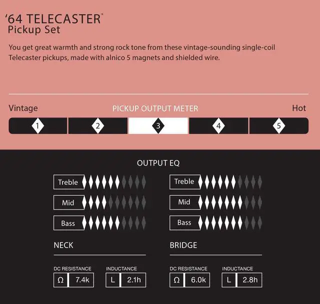 Alt view image 3 of 3 - Pure Vintage '64 Telecaster Pickup Set, Black and Chrome