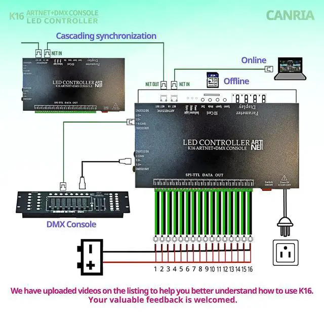 Alt view image 6 of 6 - K16 ARTNET+DMX CONSOLE LED CONTROLLER, Professional Lighting Control, Suitable for SPI TTL, Online Offline, Addressable Programmable, Perfect for Concerts, DJ Performances, Weddings, Event, etc