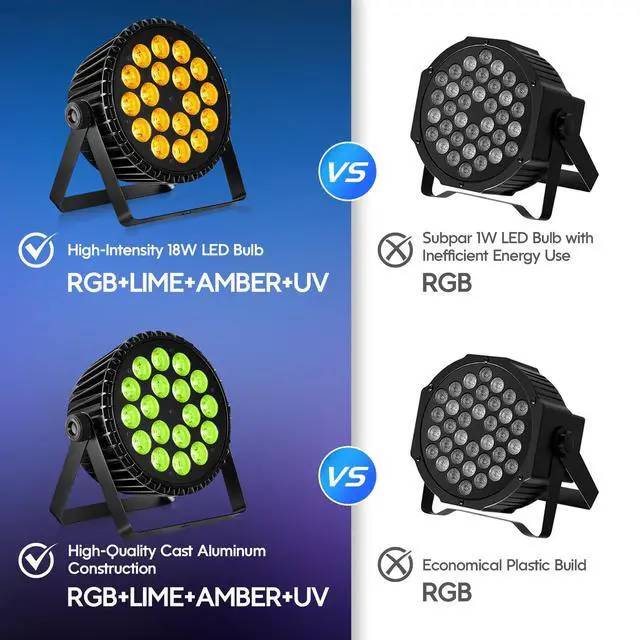 Alt view image 5 of 7 - 18x18W RGBWAUV LED Stage Par Lights for Stage Party Weddings, 2S | High Power,CRI>95,Aluminum Alloy Shell,RGB+Lime+Amber+UV,Cooling Fan,Auto/Sound/DMX512/Master-slave Mode,Long Lifespan