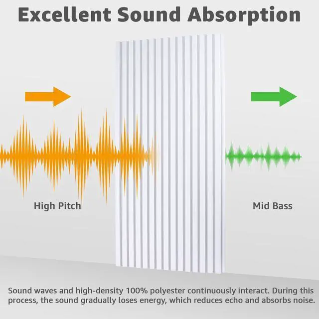 Alt view image 4 of 7 - Acoustic Panels, 48" X 24" X 0.71", White, 5 Pack | Soundproof Wall Panels, Self Adhesive, High Density Sound Absorbing, Acoustic Treatment for Recording Studio, Office