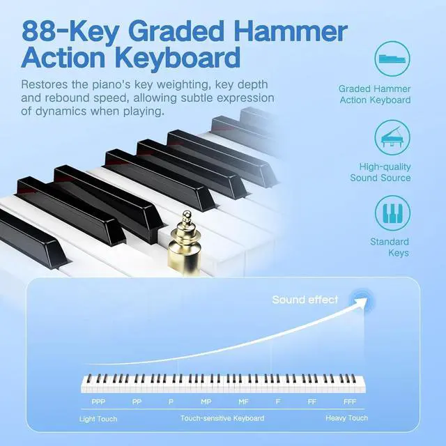 Alt view image 3 of 7 - P50 88 Key Weighted Keyboard with 2 * 25W Stereo Speakers,Full Size Digital Piano Keyboard with Bluetooth,MIDI,Pedal,Audio/Video Recording,Headphone Port for Beginners and Advances