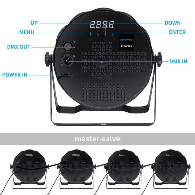 Alt view image 6 of 7 - LED Par Lights 54 x 1.5W, RGB Stage Lights DMX DJ Lighting Sound Activated with Stand, Strobe Light & Wash Par Lighting DMX for Parties, Church, Wedding, Bars, 4 Pack