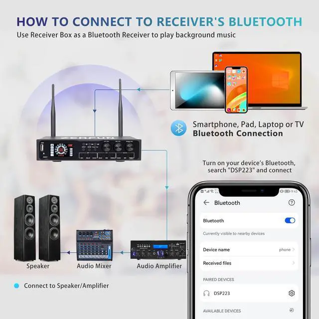 Alt view image 6 of 7 - 4 Channel Rechargeable Wireless Microphone System Pro & Pre Effector, UHF Metal Handheld Cordless Mics with Vocal Cut, Bluetooth, USB Port, XLR, 1/4, Optical, RCA Input/Output, LCD Display