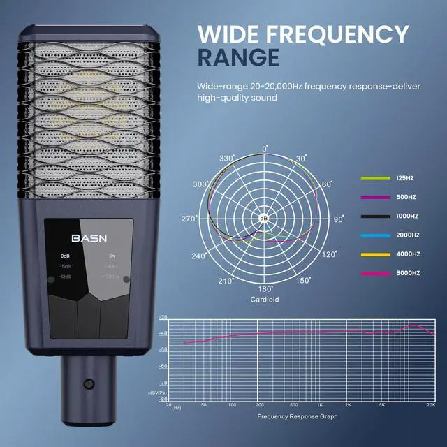 Alt view image 4 of 7 - BASN BMS2 Cardioid Condenser Microphone (Blue) | All-Metal Large Diaphragm XLR Studio Recording Mic for Podcasting, Singing, Streaming