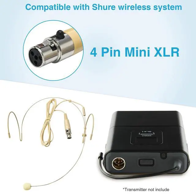 Alt view image 5 of 7 - 5 Pack Headset/Headworn Microphone Double Over Ear Earset Micophone for Singing Hands-Free Head Hanging Condenser Omnidirectional Mic for Shure,4 Pin Mini XLR,1.5M Cable,Windscreen