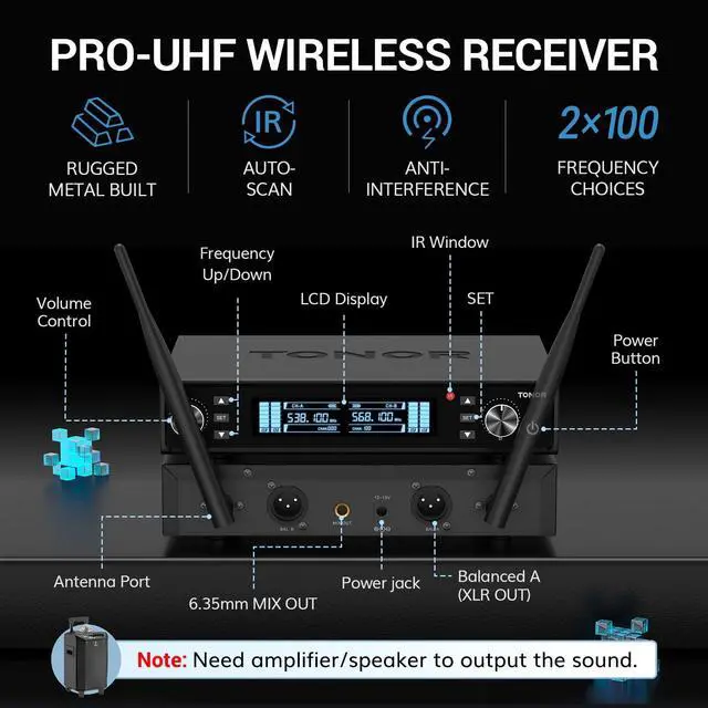 Alt view image 5 of 7 - Wireless Microphones, UHF Rechargeable Cordless Karaoke Mics with Box Receiver, 2x100 Channel Dynamic Microfonos Inalambricos Professional with Adjustable Volume, Quick Mute, 80 m/262ft TW550