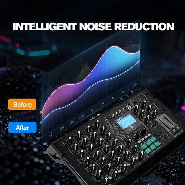 Alt view image 3 of 6 - Audio Interface for PC, 6-Channel Audio Mixer Built-In Sound Card Effects, Interface for Recording Music, Compatible with Microphones for Podcast, Live Stream, Vocal Recording, DJ & Karaoke