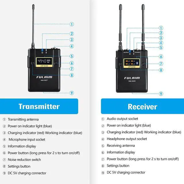 Alt view image 6 of 7 - WM500 UHF Wireless Lavalier Microphone System, 16-Channel Lavalier Lapel Mic with Rechargeable Transmitter and Receiver for Recording YouTube, Interview, Vlogging, Conference - 4 X Transmitters