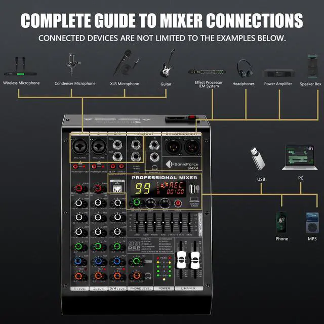 Alt view image 3 of 7 - 4 Channel Audio Mixer, 99 DSP Effects Sound Board Console | 4 Channel DJ Mixer for Recording & Streaming, USB Drive, Media Playback, PC Audio Interface, EQ Control, 48V Phantom Power