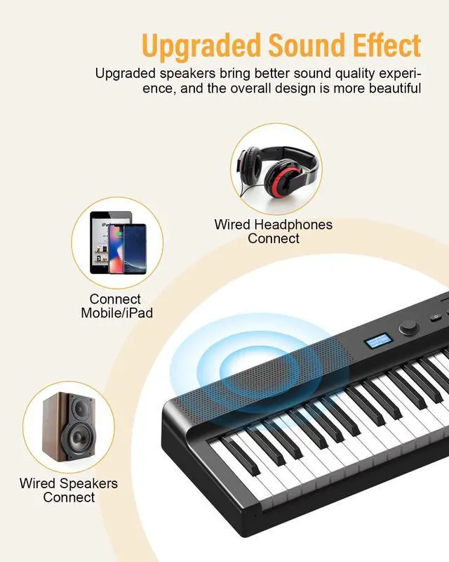 Alt view image 3 of 7 - Upgraded Folding Piano Keyboard, 88 Key Full Size Semi Weighted Keyboard Support MIDI and Bluetooth, Portable Foldable Keyboard Piano with Sustain Pedal and Piano Bag, Best Gift for Beginner