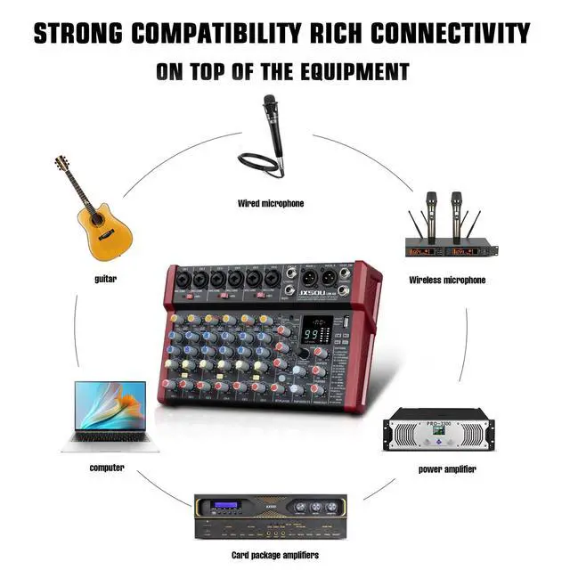 Alt view image 6 of 7 - 10-Channel Audio Mixer with 99 DSP Effects and 48V Phantom Power | DJ sound board mixer with Bluetooth, USB, XLR input, and stereo mixing for karaoke, studio, PC recording, and live use