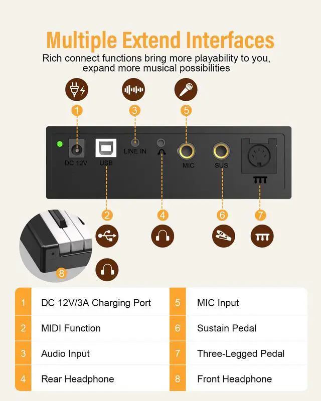 Alt view image 5 of 7 - Upgraded Folding Piano Keyboard, 88 Key Full Size Semi Weighted Keyboard Support MIDI and Bluetooth, Portable Foldable Keyboard Piano with Sustain Pedal and Piano Bag, Best Gift for Beginner