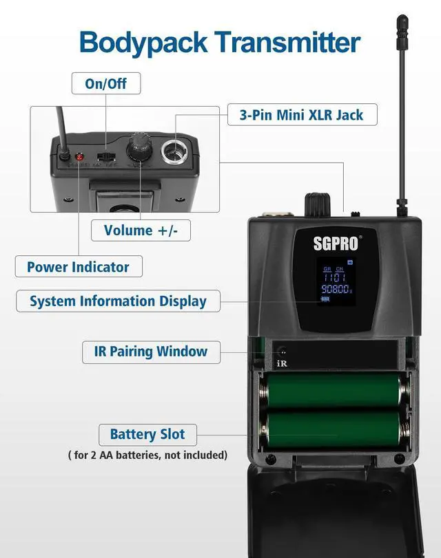 Alt view image 3 of 7 - SG-400F4B 4-Channel Wireless Headset Microphone System | 4 headset configurations, 250 ft range, Metal microphones and receiver, Fixed frequency, Events and live performance