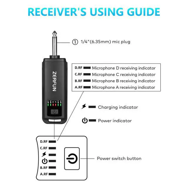 Alt view image 6 of 7 - 4 Rechargeable Wireless Microphones, Pro Handheld Cordless Mics System with Echo Treble BASS VOL Control for Karaoke Singing Church Party, 1/4'' Output, Grey&Red