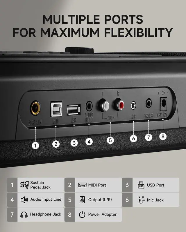 Alt view image 5 of 6 - 61 Key Keyboard Piano, Electric Piano Keyboard Set with Lighted Keys, LCD Display, 300 Tones & 256 Rhythms, Z-Stand, Bench, Learning Modes, Complete Kit for Beginners, BlackDEK-630