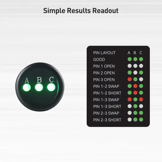 Alt view image 5 of 7 - XLR Cable Tester, XLR Sniffer for Microphones and DMX | For DMX Lighting and Audio Equipment