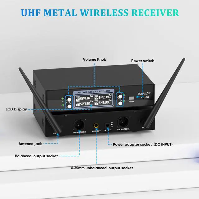 Alt view image 3 of 7 - 4 Channel Wireless Lapel Microphone System with 4 Headset Mics, 4 Lavalier Mics, UHF Metal Receiver, 4 Bodypacks, Independent Volume Control, 262ft Range for Home, Classroom, Church, Events
