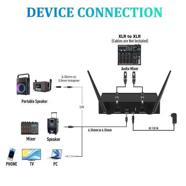Alt view image 7 of 7 - 4 Channel Wireless Microphone System with Metal Receiver, 4 Handheld Mics, Independent Volume Control, 262ft Range, UHF Karaoke Mic Set for Home Party, Classroom, Church, Wedding, Events