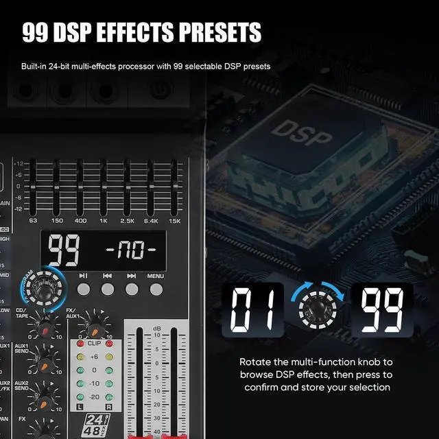 Alt view image 3 of 7 - Audio Mixer 4 Channel with Dual Microphones, Pro 99DSP Sound Music Console DJ Mixing Board with 7-band EQ, USB, Bluetooth, 48V Phantom Power & PAD Function for Recording PA Live Live Streaming