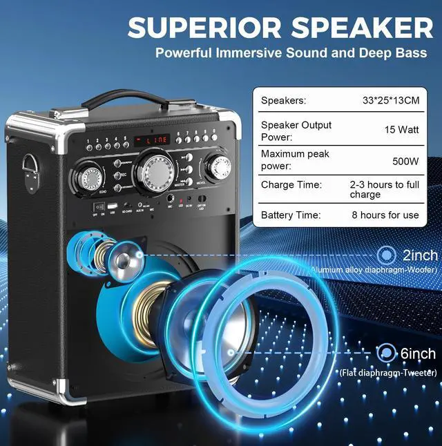 Alt view image 2 of 7 - Karaoke Machine, Portable Bluetooth 5.3 Speaker with 2 Wireless Microphones for Adults, PA System with Echo Adjustment, Support TWS/TF Card/USB/AUX/TVs Connected for Home Party/Outdoor/Events etc