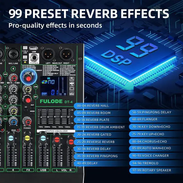 Alt view image 2 of 7 - DT-4 Professional 4 Channe Audio MixerDJ Controller Sound Board Mixing with 99 DSP Effects,5-Band EQ/4 XLR interfaces and USB for Live Streaming & Recording48V Phantom Power & Vocal Removal