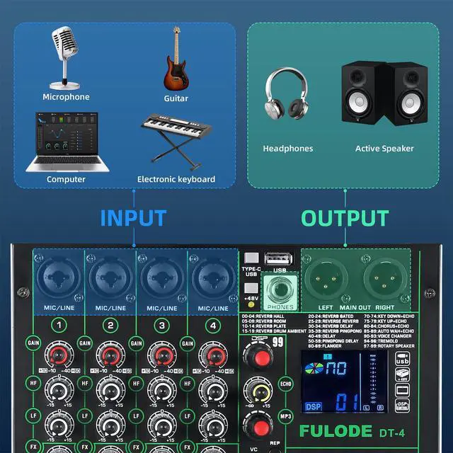 Alt view image 3 of 7 - DT-4 Professional 4 Channe Audio MixerDJ Controller Sound Board Mixing with 99 DSP Effects,5-Band EQ/4 XLR interfaces and USB for Live Streaming & Recording48V Phantom Power & Vocal Removal