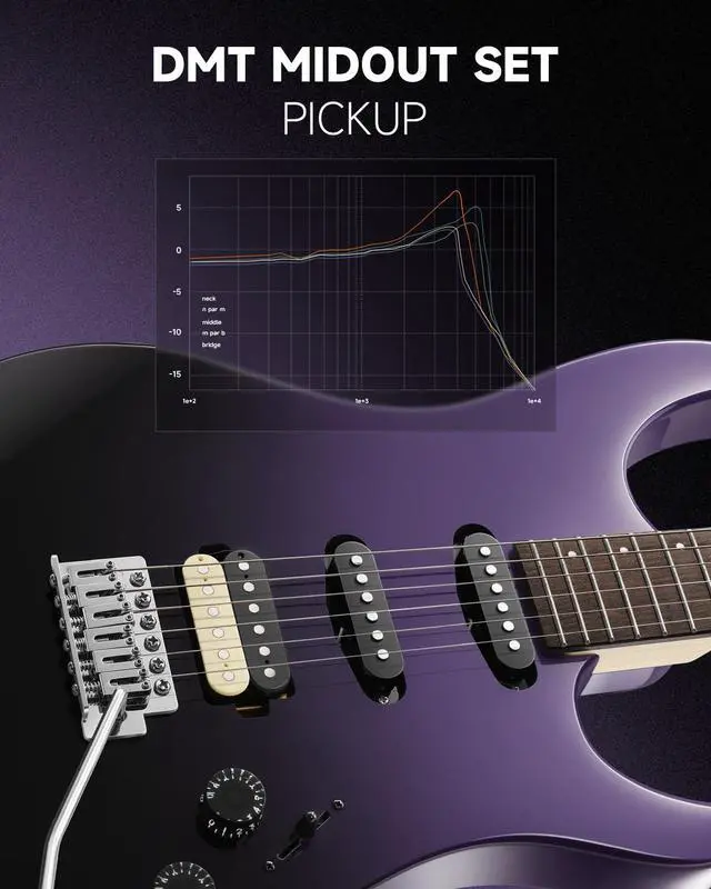Alt view image 7 of 7 - DMT-66 Solid Body Electric Guitar Kit for Beginners, Full Size 39" Electric Guitar with HSS Pickups, Poplar Body, Maple Neck, Starter Guitar with Gig Bag & Adjustment Wrench, Purplish Black