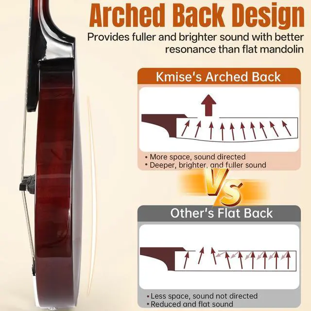 Alt view image 2 of 7 - Mandolin Musical Instrument A Style, Acoustic Mandolins Instrument Kit 8 String with Tuner Strap Gig Bag Chord Chart for Professional Beginners Adults Teens Youth