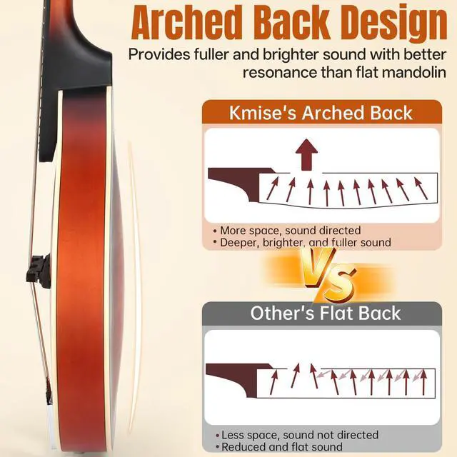 Alt view image 2 of 7 - Mandolin Musical Instrument A Style, Acoustic Mandolins Instrument Kit Italian 8 String for Professional Beginners Adults Teens Youth Kids