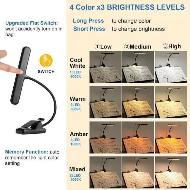 Alt view image 4 of 7 - 4 Pack 28 LED Music Stand Lights, Eye Caring Clip-on Piano Light, Blue Light Blocking, USB-C Rechargeable, 4 Color x 3 Brightness, Ideal for Musician, Piano, Sheet Music, Orchestra, Guitar