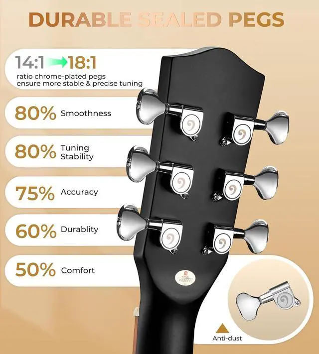 Alt view image 4 of 7 - Left Handed Guitar, Full Size Cutaway Left Handed Acoustic Guitar Kit for Adult Beginner 41 Inch Lefty Acustica Guitarra Set, Black